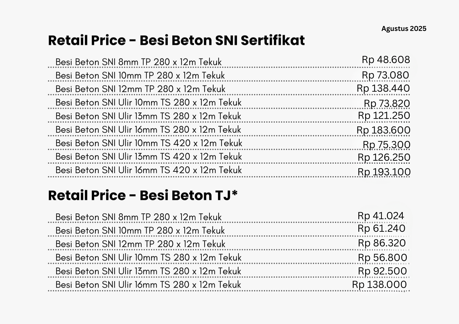 update-harga-besi-agustus